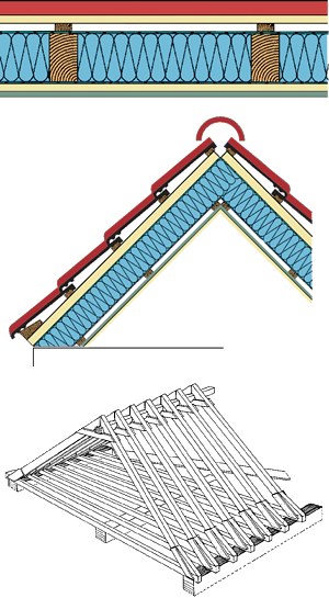 bi lei steildach dachdecker kornmueller bedachung 001